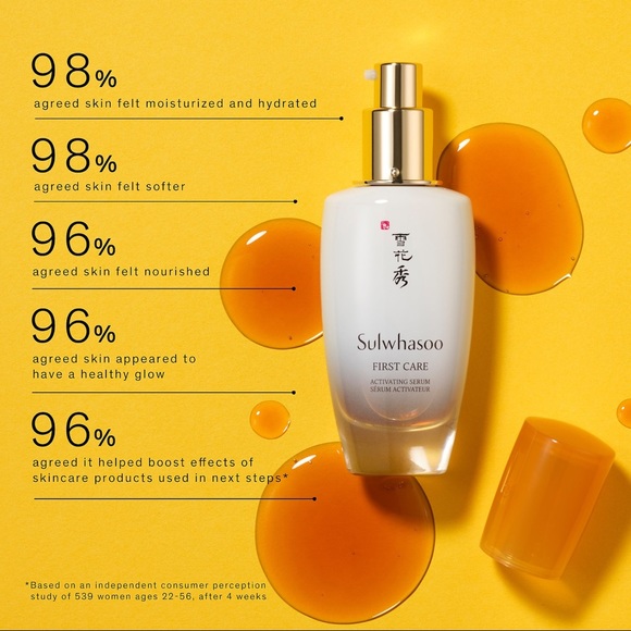 NEW Sulwhasoo 7 days kit sample - Picture 8 of 9